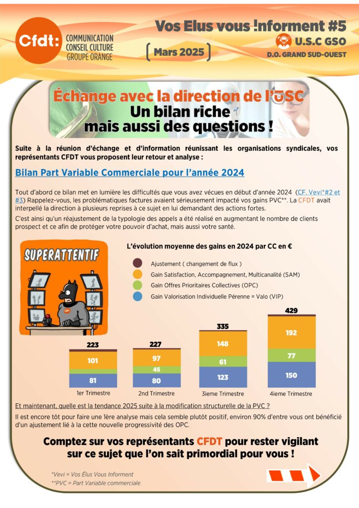 Vos élus vous informent 5 USC GSO
Bilan