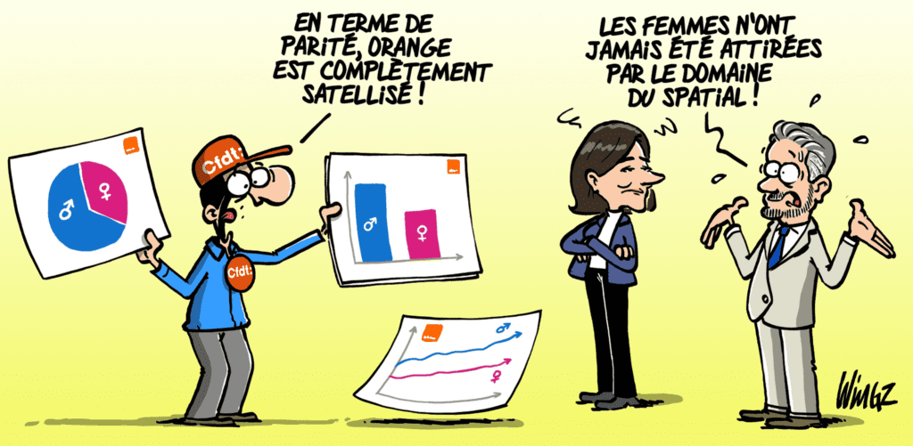 Wingz égalité pro / Parité